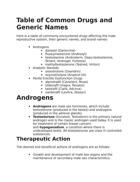 Male Reproductive System Drugs Table Of Common Drugs And Generic Names Here Is A Table Of