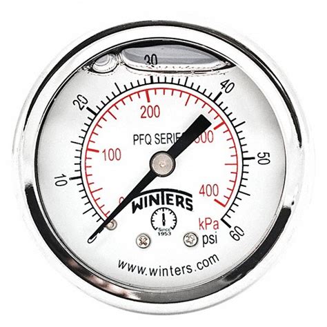 Winters Front Flange 0 To 60 Psi Panel Mount Pressure Gauge 491f76 Pfq2488 Dry 2ff Grainger