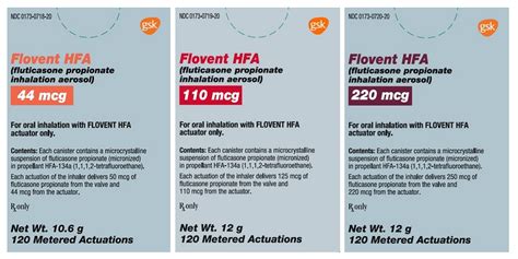 Flovent Hfa Fluticasone Propionate