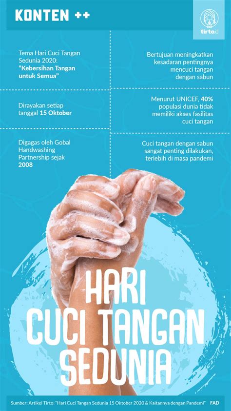 Infografis Hari Cuci Tangan Pakai Sabun Sedunia Menuu Id Nbkomputer