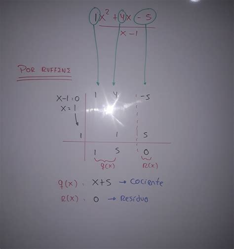 Determinar El Cociente Y El Residuo Al Dividir X2 4x 5 X 1 Brainly Lat