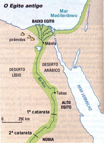 Quem Nasce No Egito É Oq - Fazendo História Nova: Egito