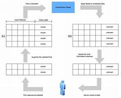 Canvas Murray State This Algorithm Is Manipulating Your Grades