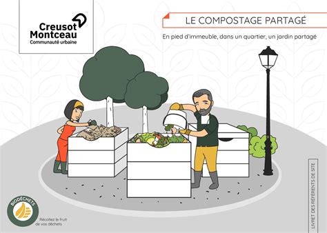 Calaméo Guide du compostage partagé