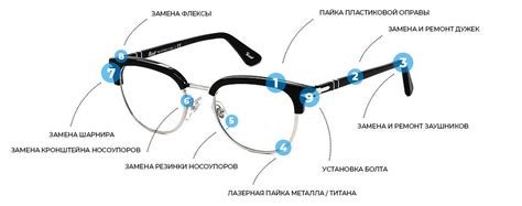Как починить очки: виды поломки, необходимые материалы и инструменты ...