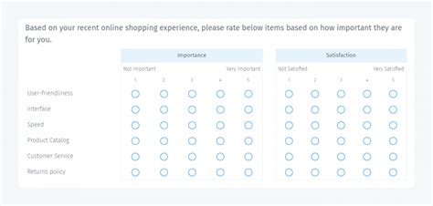 Boost Customer Loyalty Top Survey Questions For