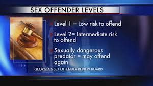 Sex Offender Risk Level Classification Ken Blue Ministries