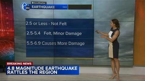 New Jersey earthquake: 4.8 magnitude earthquake in Hunterdon County was ...