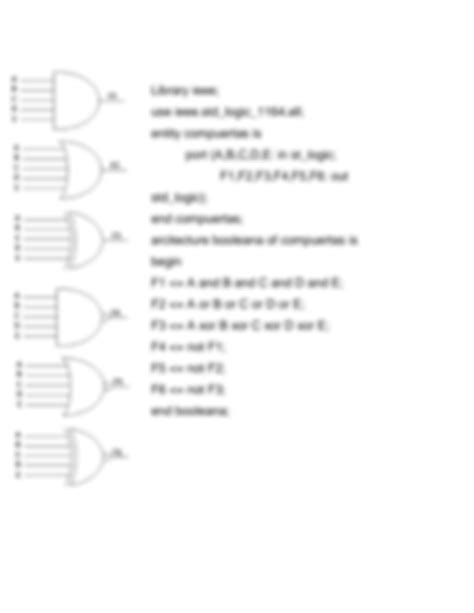 Solution P Compuertas Logicas Vhdl Studypool