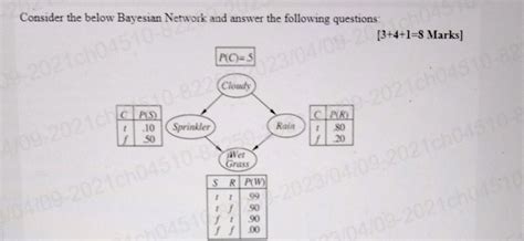 Consider the below Bayesian Network and answer the | Chegg.com 