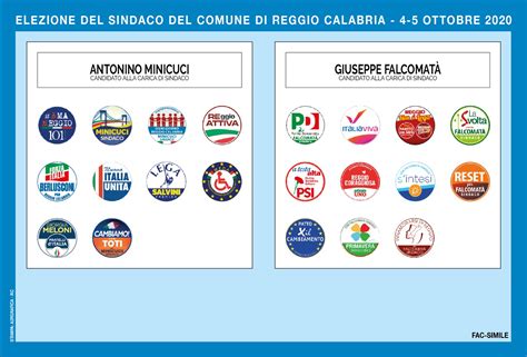 Reggio Calabria Tra 4 Giorni Il Primo Ballottaggio Della Storia Della