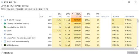 Windows10の起動が遅く、その解消の為アドバイスをお願いします。 Microsoft コミュニティ