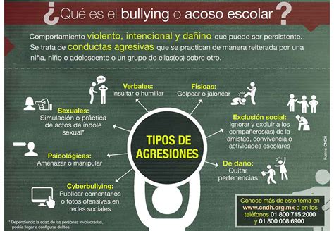 Facebook Lanza Programa Para Prevenir Bullying Excelsior