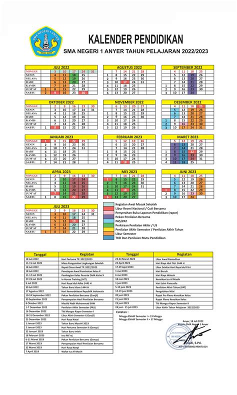 Kalender Akademik Sma Negeri Anyer