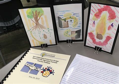 Examples of Arts Integrated Curriculum Design Approach