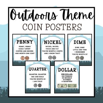 U S Coins Money Posters Bulletin Board Outdoor Nature Mountain Theme