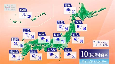 明日11月10日の天気予報 全国的に傘の出番！前線通過後はグッと季節前進 そらくら