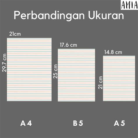 perbedaan ukuran binder    ukuran kertas   cm mm inchi