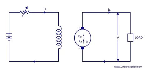 Dc Generator Circuit Diagram