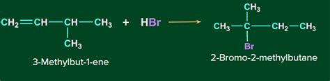 Electrophilic Addition Reactions On Alkenes Addition Of X Hox Hx