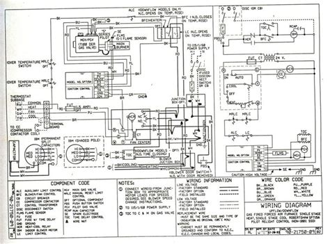 1966 Ford Falcon Ranchero Wiring Diagram