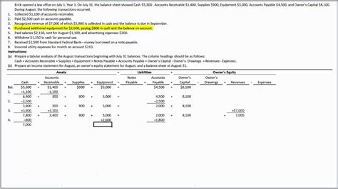 Accounting Transactions Exercises With Answers Pdf