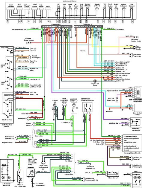 Free Ford Mustang Wiring Diagrams