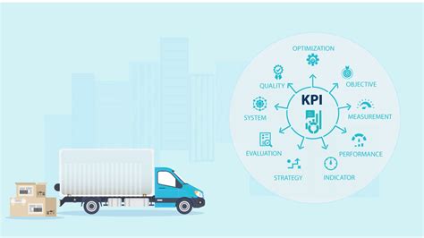 Why Do Fleet Management KPIs Matter