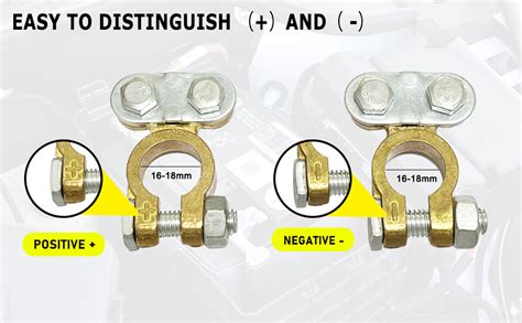 HMRCYTE Car Battery Terminal Connector Brass Top Post Battery Terminal