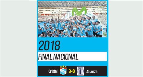 Alianza Lima Vs Sporting Cristal En Vivo Los íntimos Y Su ‘paternidad