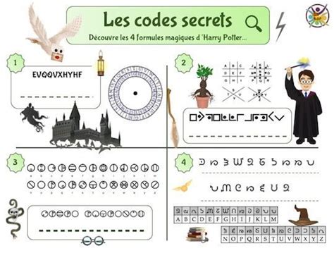 Codes secrets Harry Potter Un Anniversaire en Or Jeu de détective