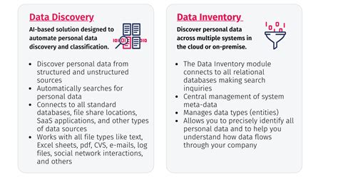 Introduction To Popia South Africas Data Protection Law Data