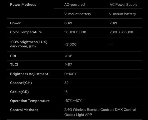 UL60/UL60Bi-Product-GODOX Photo Equipment Co.,Ltd.