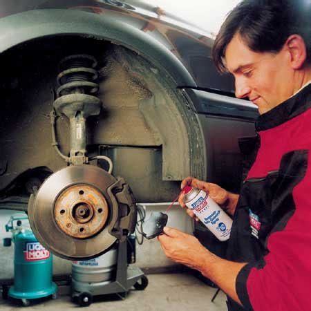 Смазка для тормозных суппортов