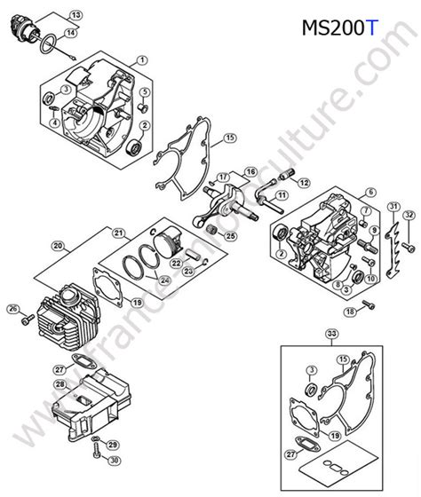 Vue éclatée et pièces détachées Cylindre pour MS200T STIHL France