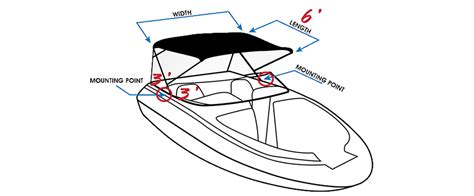 How to Install a Boat Bimini Top – Anchoring.com