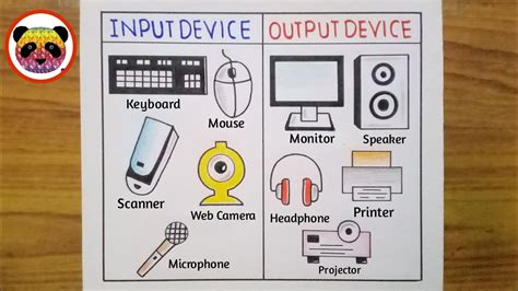 How To Draw Input And Output Device How To Draw Input And Output