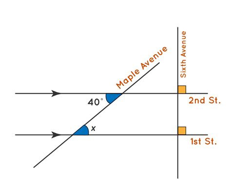 Alternate Interior Angles Definition Theorems Examples