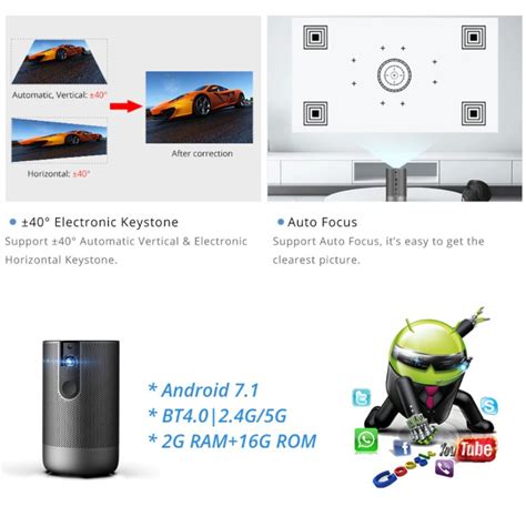 Проектор TouYinger K3 DLP 4K с аккумулятором, черный купить по цене 48 ...