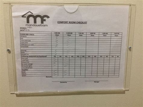 toilet checklist  office restroom cleaning checklist daily