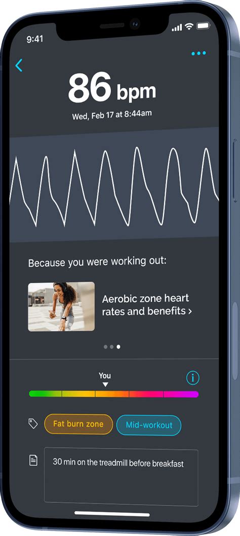 Instant Heart Rate Overview