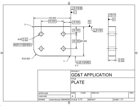 Gdandt Application Plate Project Pdf
