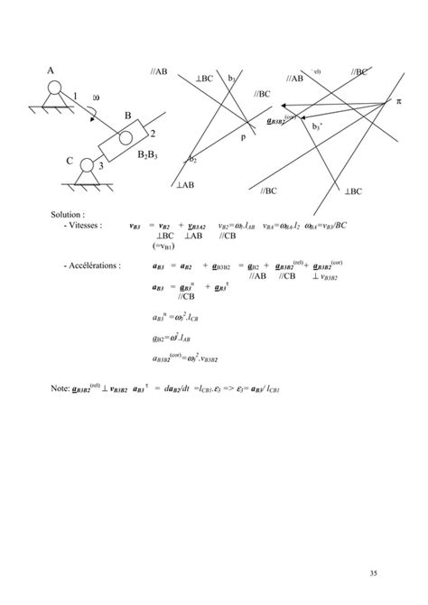 Les Syst Mes Bielle Manivelle Pdf