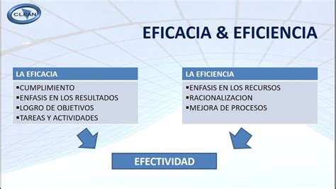 Efectividad Y Eficacia Pdf Eficiencia🍶 Explorando O Mundo Da Moda Com