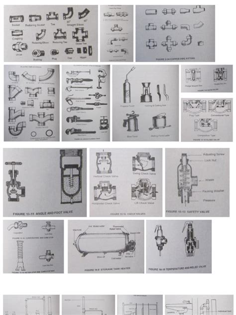 plumbing  plumbing pipe fluid conveyance