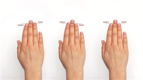 Ring Finger Longer Than Index Peculiar Association Between Relative