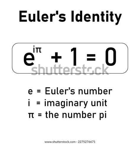 Eulers Identity Mathematics Vector Stock Vector Royalty Free