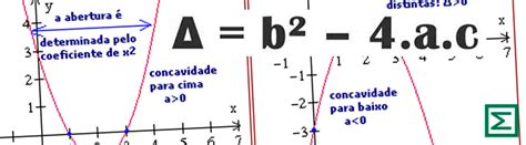 Raizes De Delta - Relação entre delta e raízes da equação do 2° grau - Reforço de Matemática