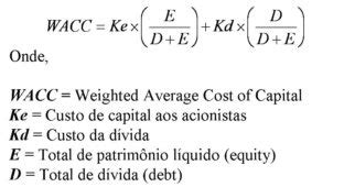 Na Formula Do Custo Medio Ponderado De Capital Wi Representa - WACC: Calcule o Custo Médio Ponderado de Capital em 2026