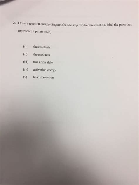 Solved 2. Draw a reaction energy diagram for one step | Chegg.com